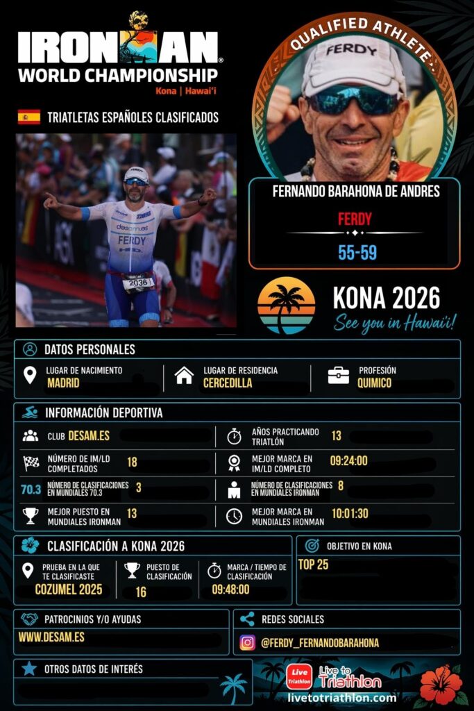 Ficha de Fernando Barahona de Andres, triatleta español clasificado para Kona 2026 en el grupo M55-59