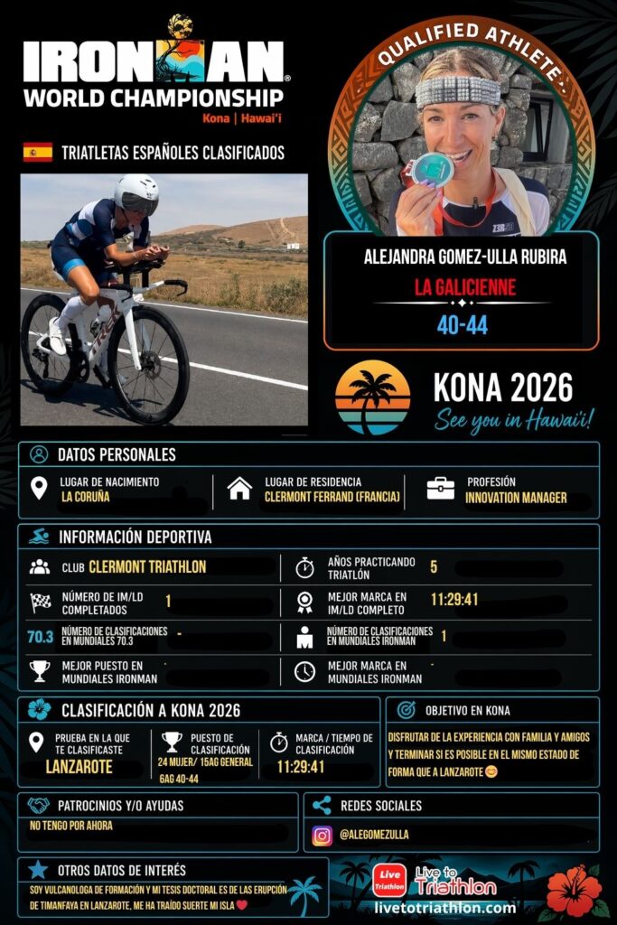 Ficha de Alejandra Gomez-Ulla Rubira, triatleta español clasificado para Kona 2026 en el grupo F40-44
