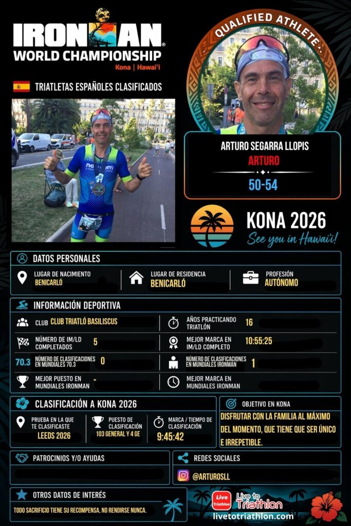 Ficha de Arturo Segarra Llopis, triatleta español clasificado para Kona 2026 en el grupo M50-54