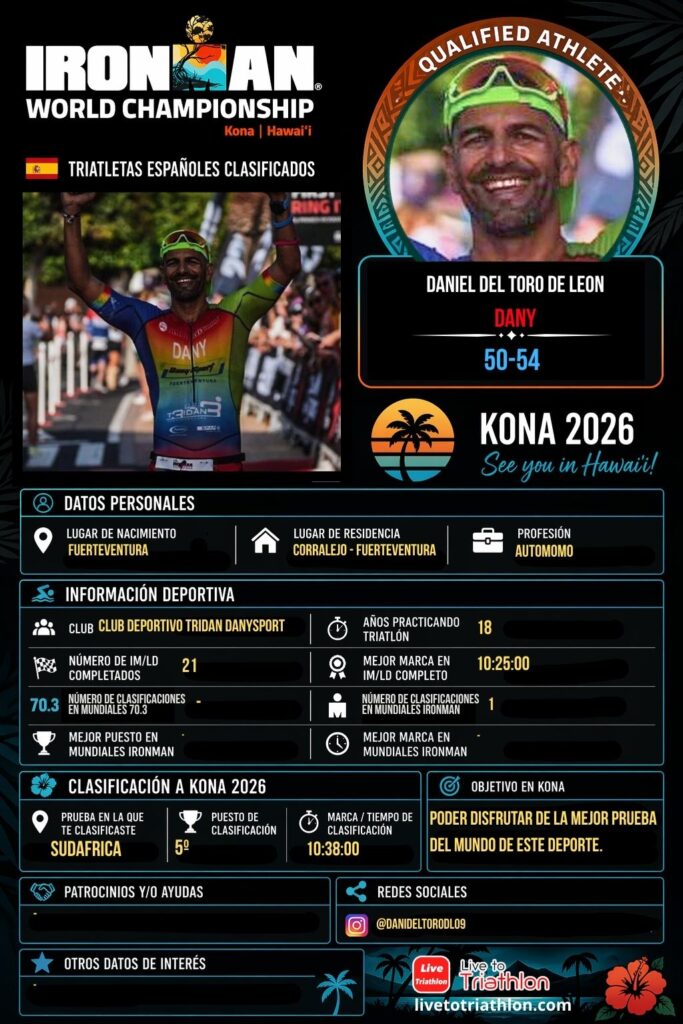 Ficha de Daniel del Toro de Leon, triatleta español clasificado para Kona 2026 en el grupo M50-54