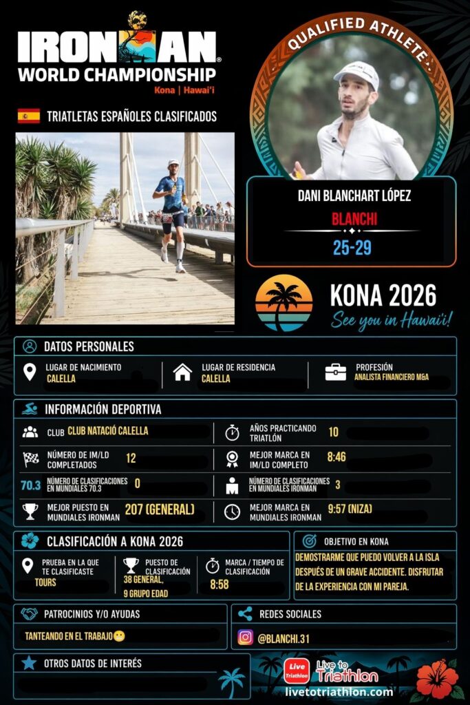 Ficha de Dani Blanchart López, triatleta español clasificado para Kona 2026 en el grupo M25-29