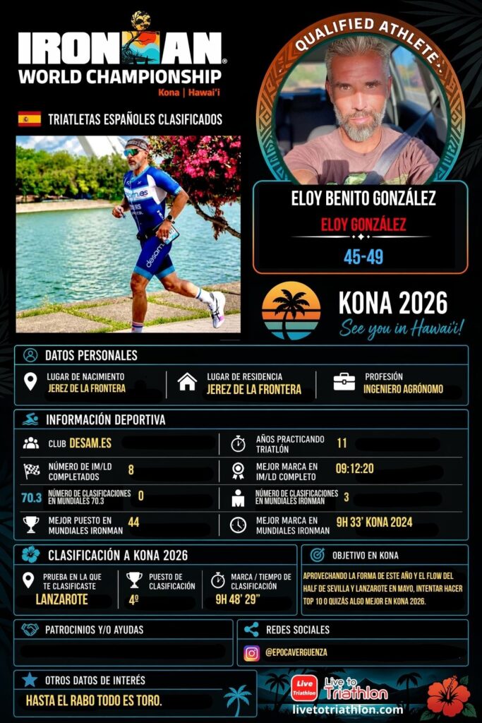 Ficha de Eloy Benito González, triatleta español clasificado para Kona 2026 en el grupo M45-49