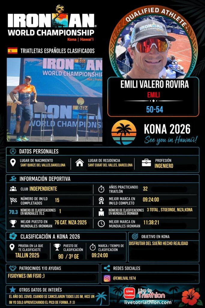 Ficha de Emili Valero Rovira, triatleta español clasificado para Kona 2026 en el grupo M50-54