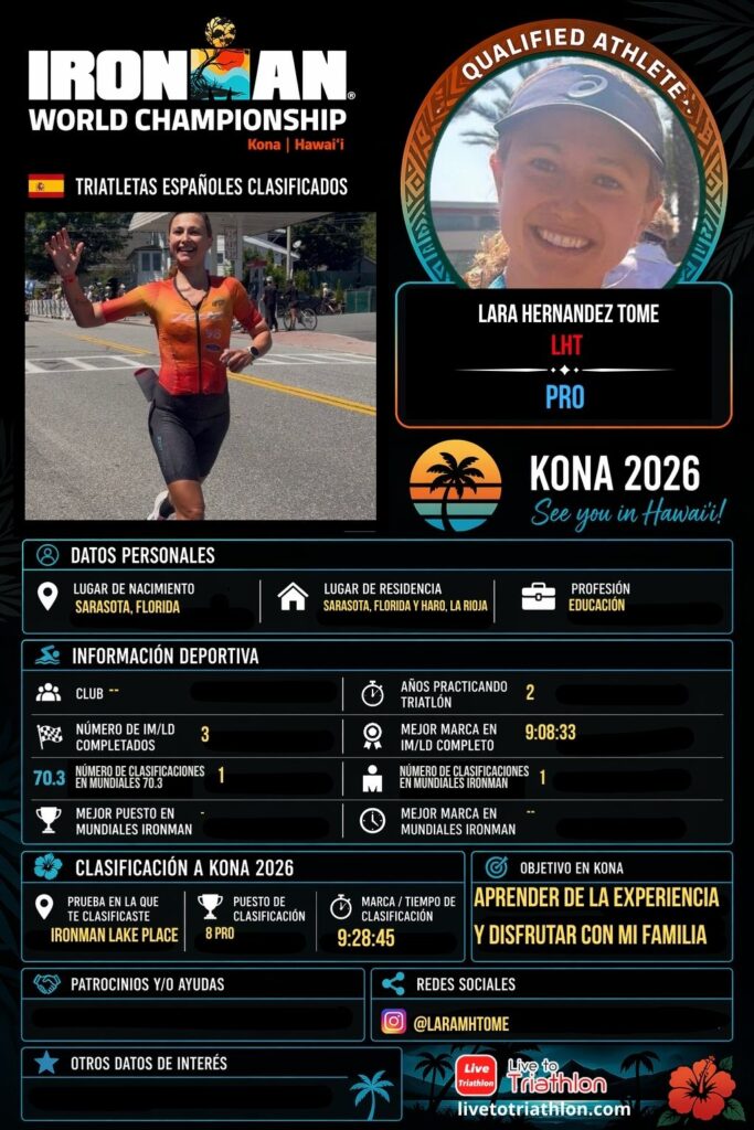 Ficha de Lara Hernández Tome, triatleta español clasificado para Kona 2026 en el grupo PRO