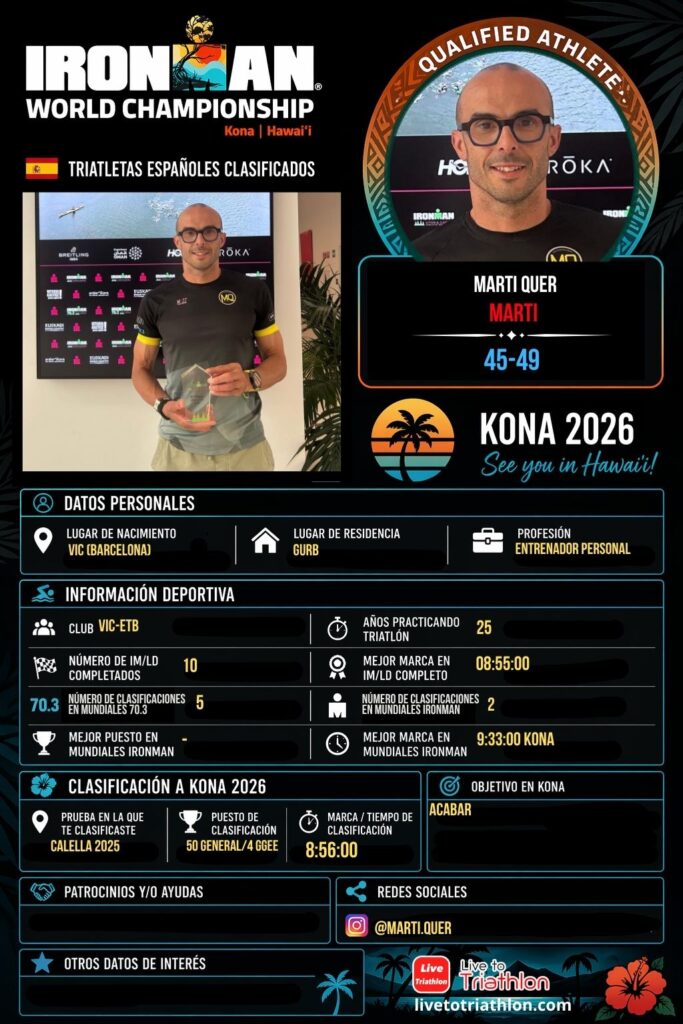 Ficha de Marti Quer, triatleta español clasificado para Kona 2026 en el grupo M45-49