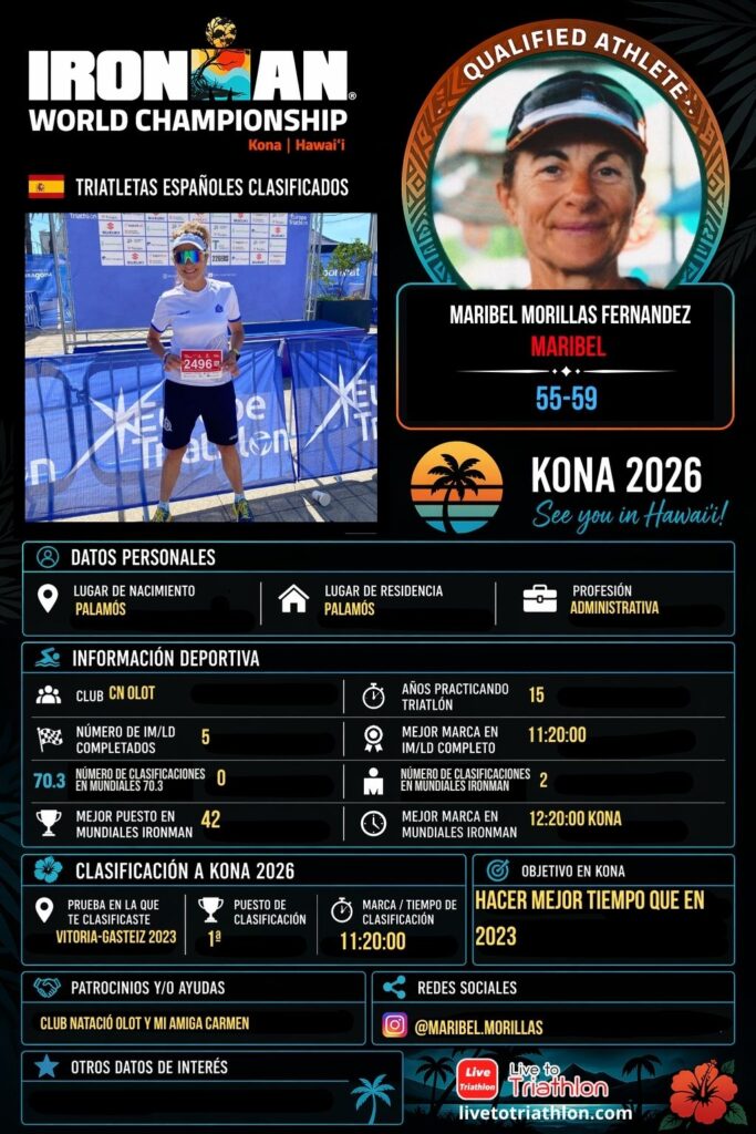 Ficha de Maribel Morillas Fernández, triatleta español clasificado para Kona 2026 en el grupo F55-59