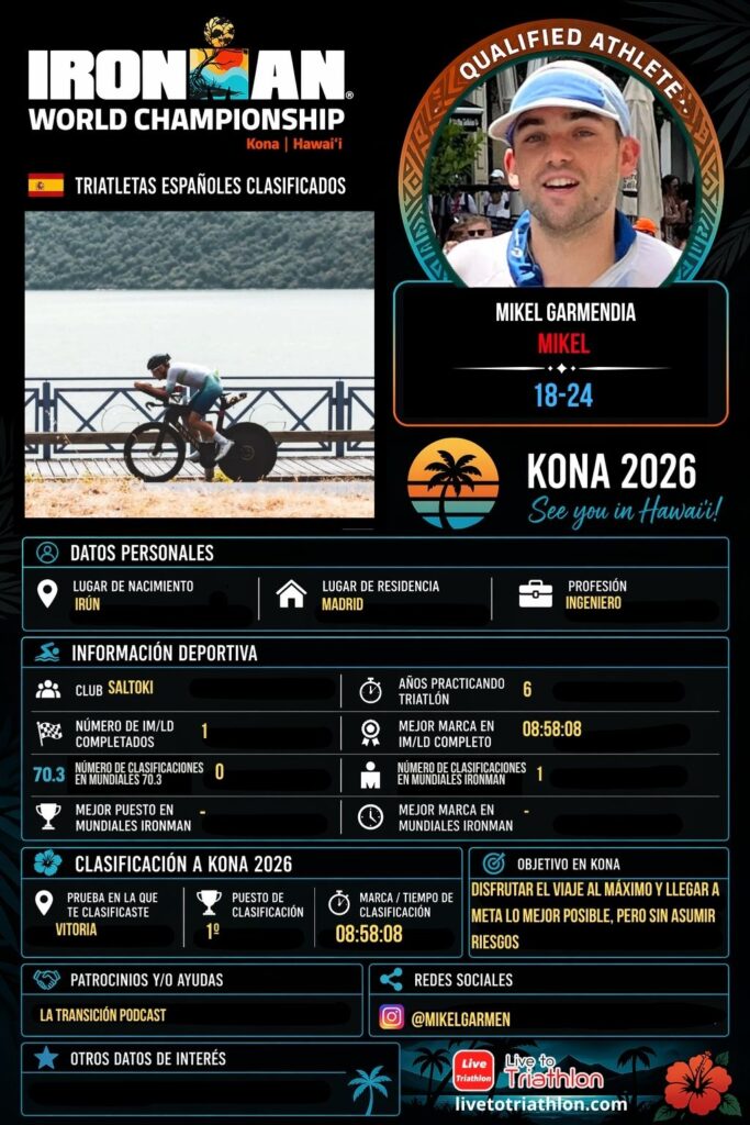 Ficha de Mikel Garmendia, triatleta español clasificado para Kona 2026 en el grupo M18-24