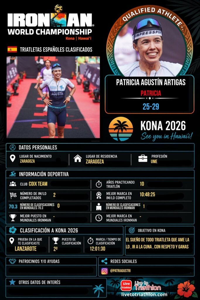 Ficha de Patricia Agustín Artigas, triatleta español clasificado para Kona 2026 en el grupo F25-29