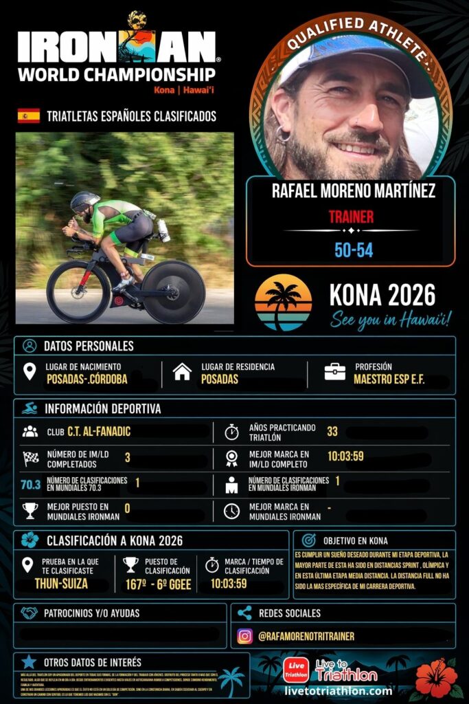 Ficha de Rafael Moreno Martínez, triatleta español clasificado para Kona 2026 en el grupo M50-54