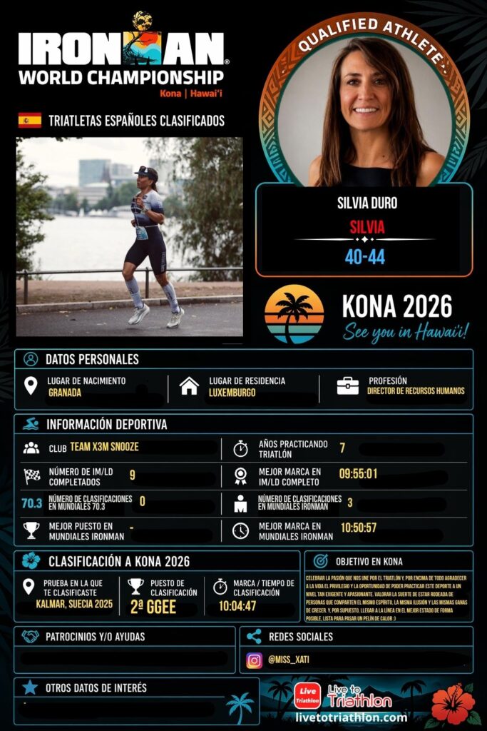 Ficha de Silvia Duro, triatleta español clasificado para Kona 2026 en el grupo F40-44
