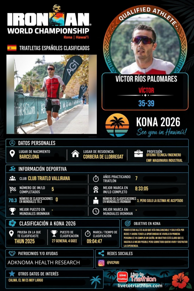 Ficha de Víctor Ríos Palomares, triatleta español clasificado para Kona 2026 en el grupo M35-39